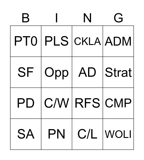 Acronym Bingo: PD Ops Bingo Card