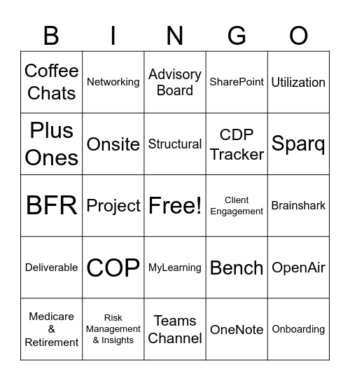 CDP Day-in-the-Life Bingo Card