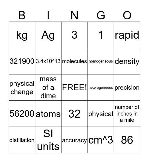 Matter and Measurement Bingo Card
