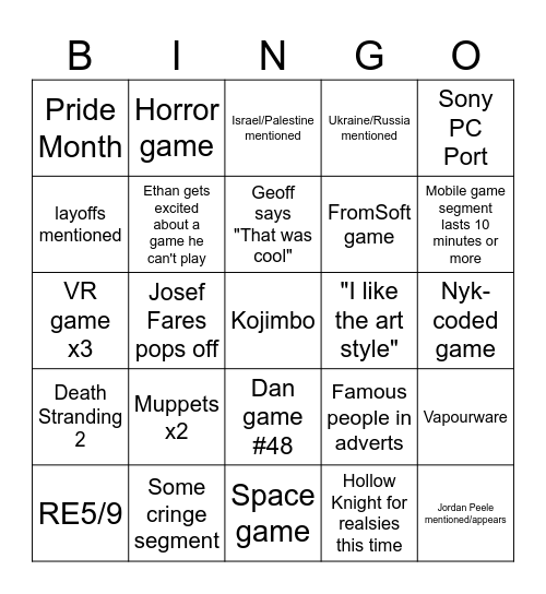 Summer Games Fest 2025 Bingo Card