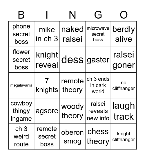 deltarune 3 Bingo Card