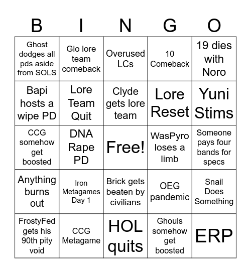 Next Guru Lore Bingo Card