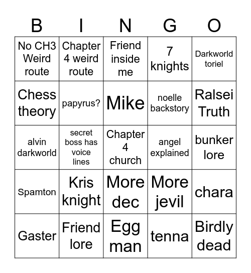 Deltarune chapter 3-4 predictions Bingo Card