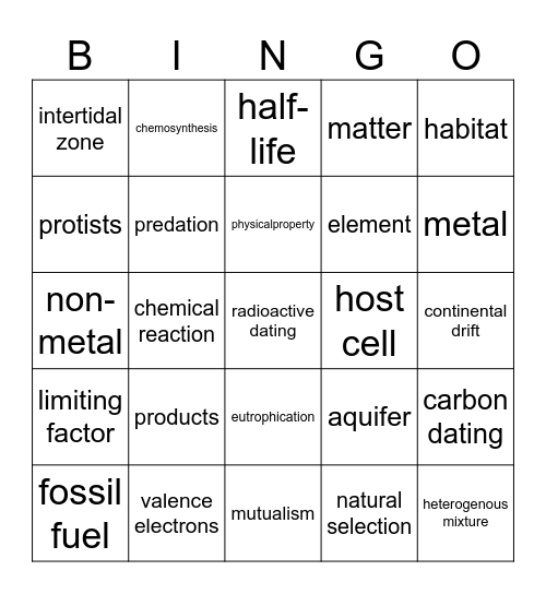 8th Grade Science EOG Bingo Card