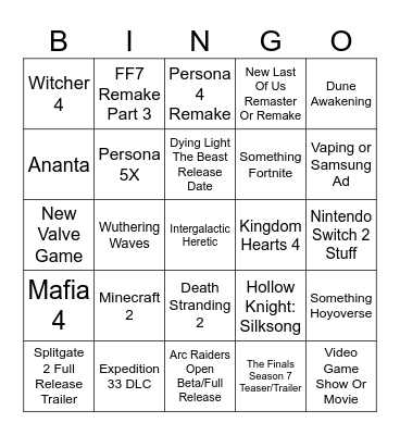 Summer Games Fest Predictions Bingo Card