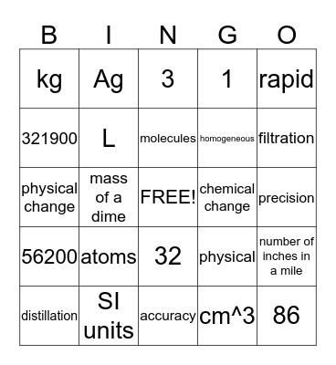 Matter and Measurement Bingo Card