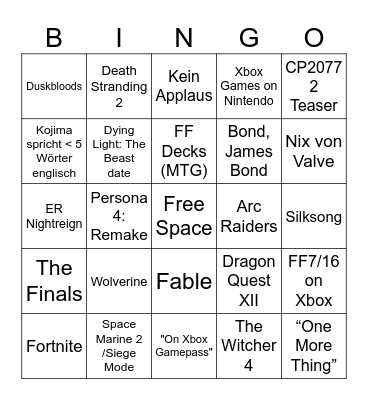 Summer Game Fest 2025 Bingo Card