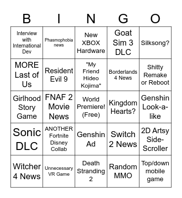 Summer Games Fest 2025 Bingo Card
