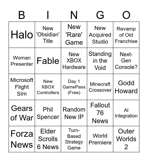 Xbox Showcase 2025 Bingo Card