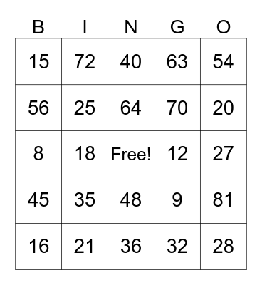 practice multiplication Bingo Card