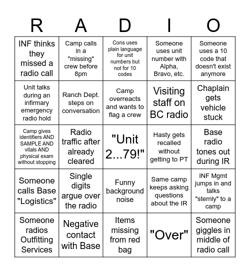 Logistics Radio Room Bingo Card