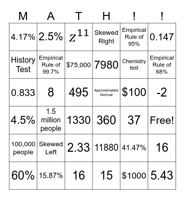 Precalculus Final Bingo Card