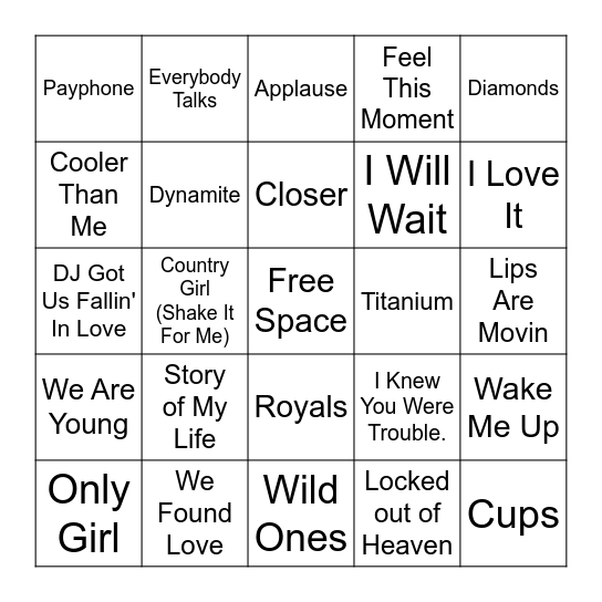 2010s Bingo Card