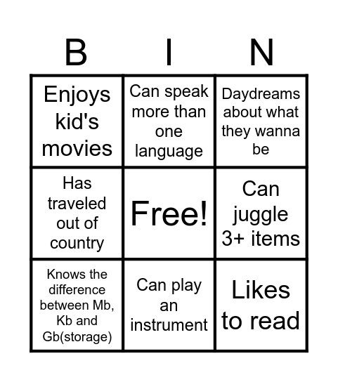 Protocol 1 Bingo Card