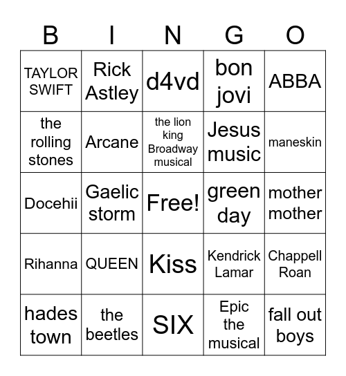 how swifty are you Bingo Card