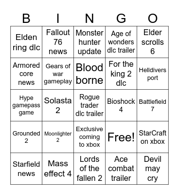 Summer game fest 2025 Bingo Card