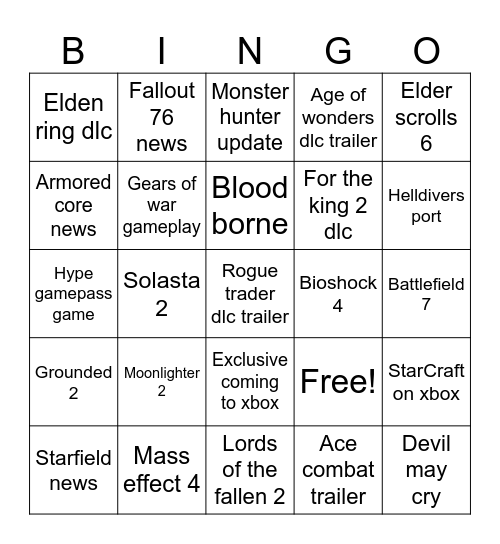 Summer game fest 2025 Bingo Card
