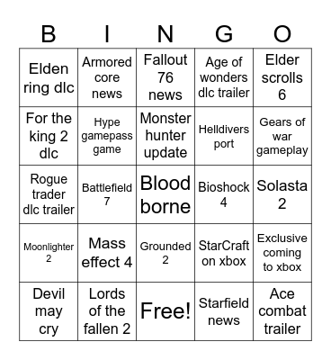 Summer game fest 2025 Bingo Card