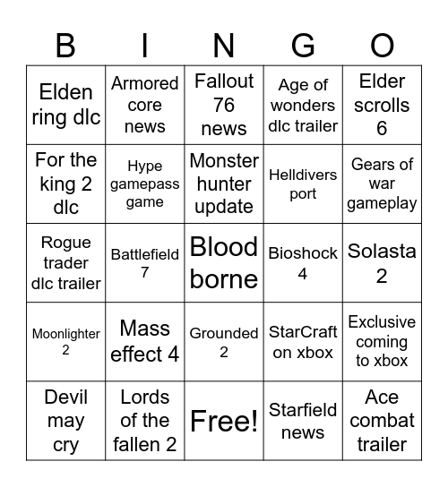 Summer game fest 2025 Bingo Card