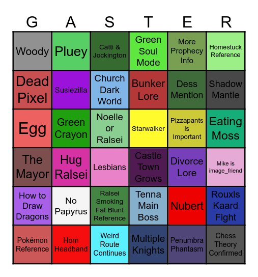 Deltarune Ch. 3 + 4 Bingo Card