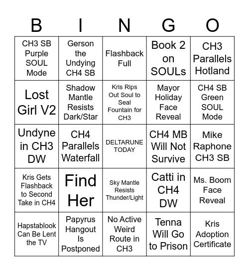 DR Chapters 3 & 4 Bingo Card