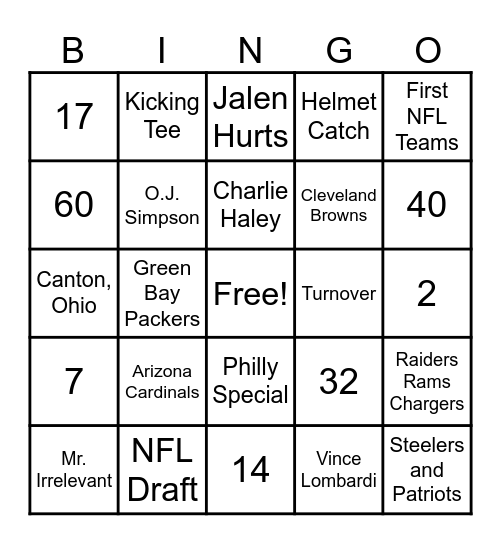 NFL Card 1 Bingo Card