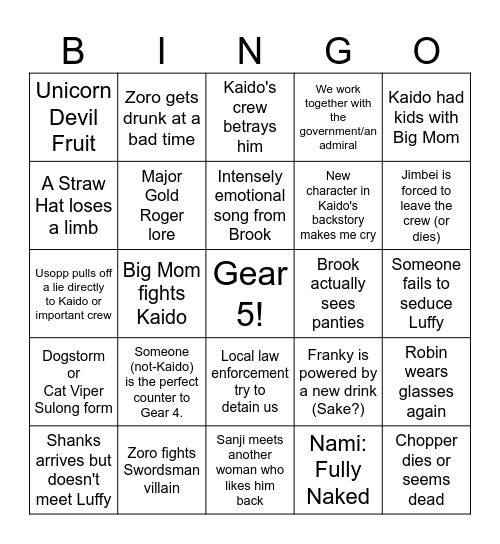 Jent's Wano Predictions Bingo Card