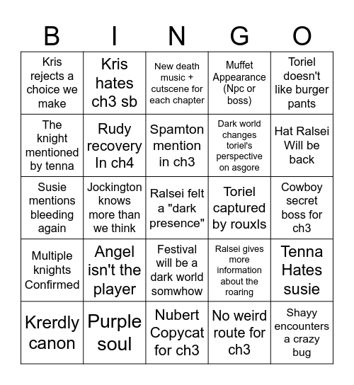 My DELTARUNE PREDICTIONS Bingo Card