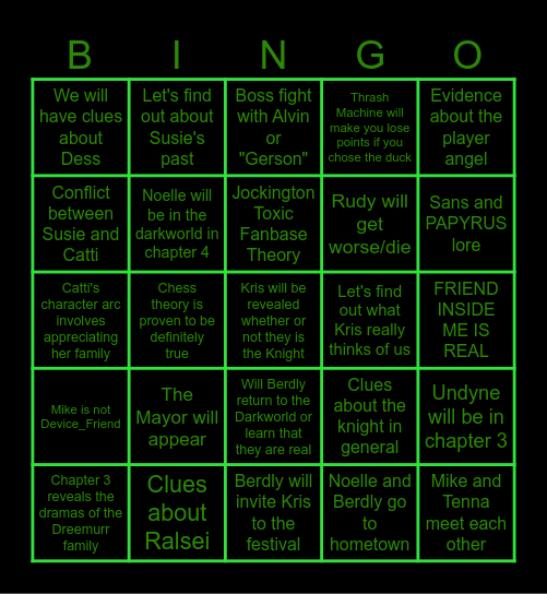 DELTARUNE CHAPTER 3-4 PREDICTIONS Bingo Card
