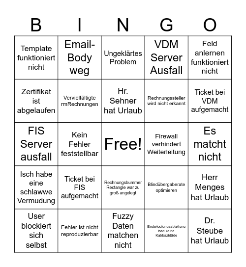 COR/FIS Bullshit-Bingo Card