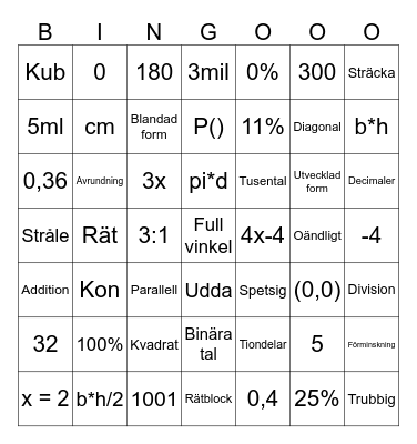 Ultimata åk 6 Bingo Card