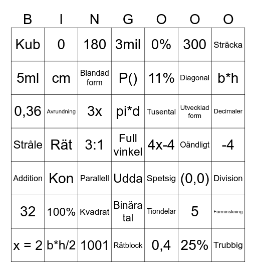 Ultimata åk 6 Bingo Card