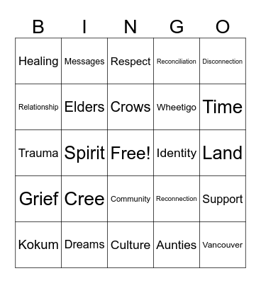 Seminar Activity Bingo Card