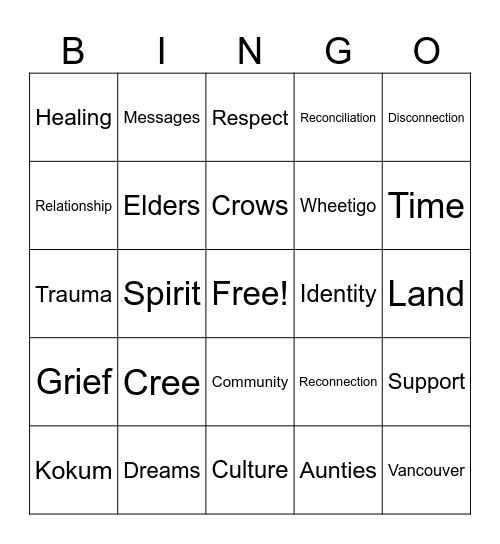 Seminar Activity Bingo Card