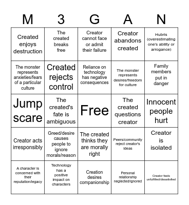 M3GAN x Frankenstein Bingo Card