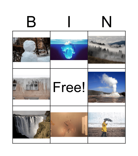 WATER BODIES BINGO Card