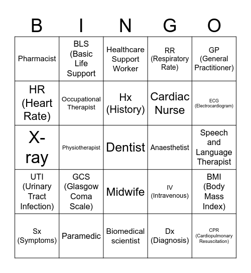 NHS Careers and Abbreviations Bingo Card