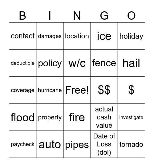 Property Bingo Card