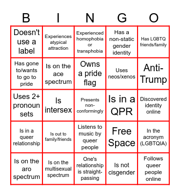 ★Pride Bingo (bc it's June <3)★ Bingo Card
