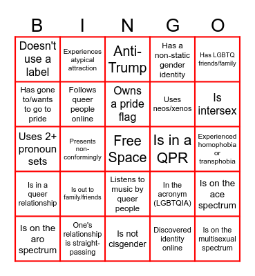 ★Pride Bingo (bc it's June <3)★ Bingo Card