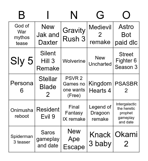 Andy PS State of Play Predictions 6/4/25 Bingo Card