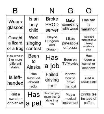 Chat Roulette - Bingo Card