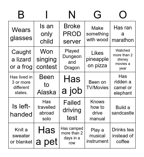 Chat Roulette - Bingo Card