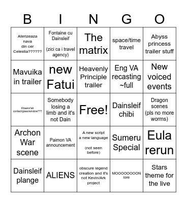 Genshin Livestream 5.7 Bingo Card