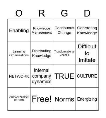 ORGANIZATION DEVELOPMENT BINGO Card