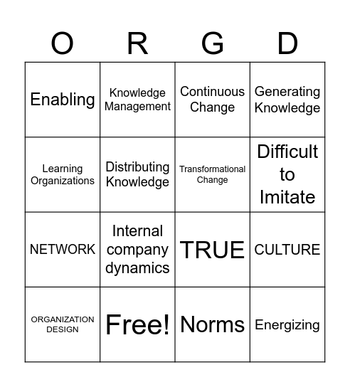 ORGANIZATION DEVELOPMENT BINGO Card