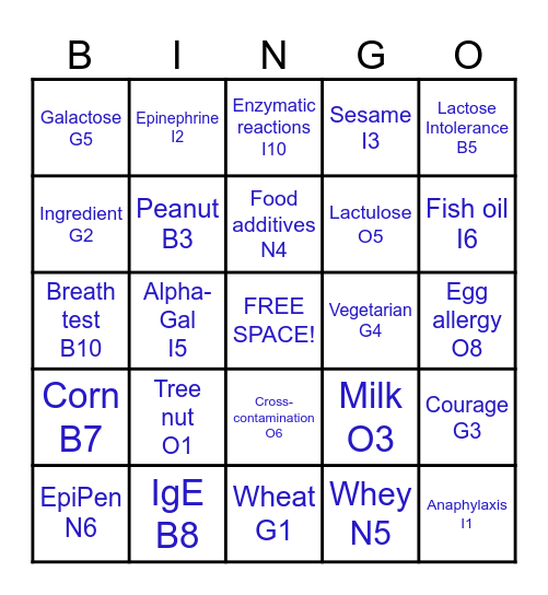 FARE Bingo Card