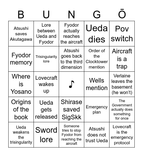 Bsd ch.124 Bingo Card