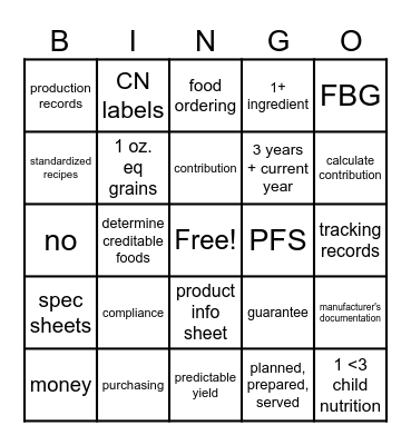 Crediting Documentation BINGO! Bingo Card