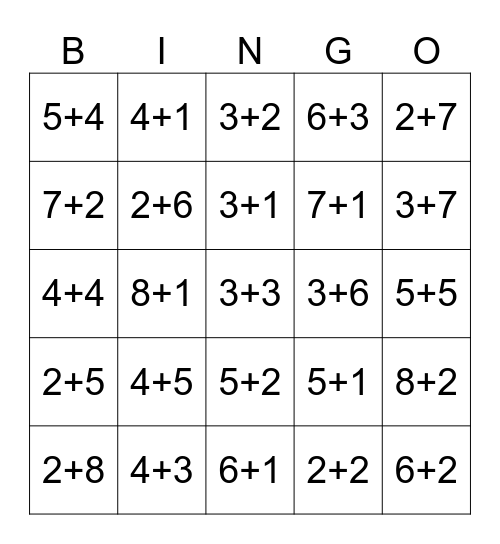 ADDITION FACT SUM T0 10 Bingo Card